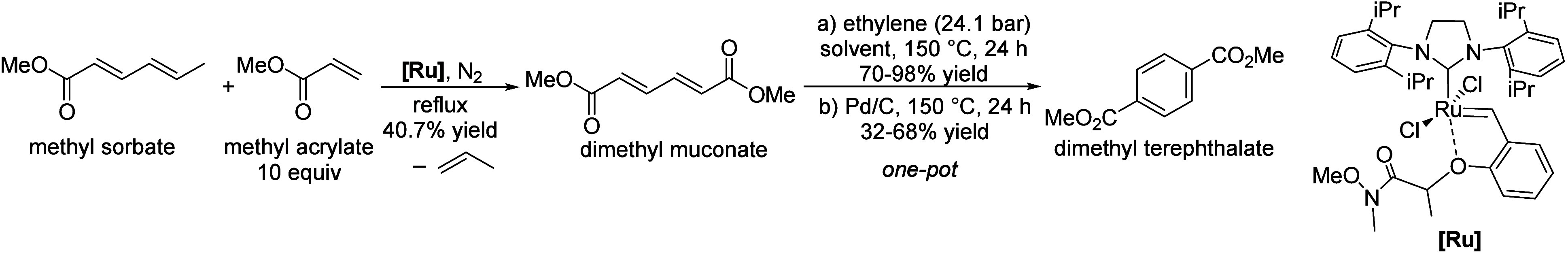 Scheme 13