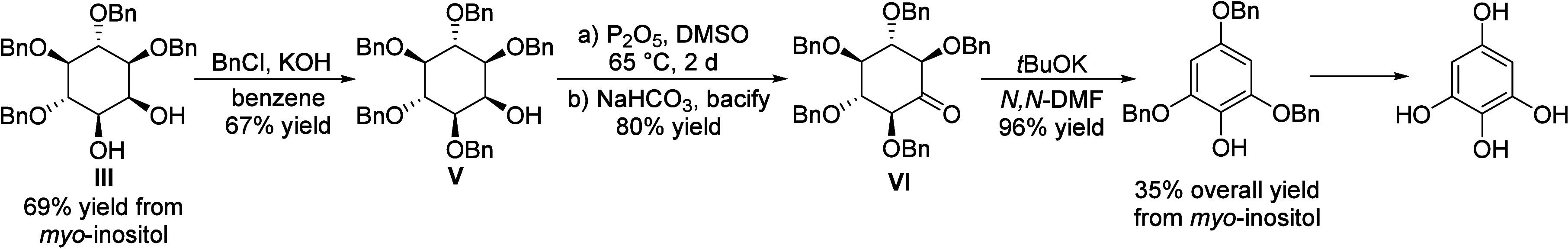 Scheme 53