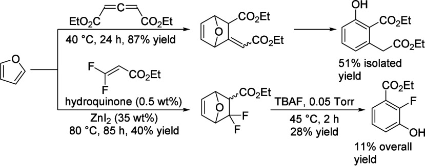 Scheme 113