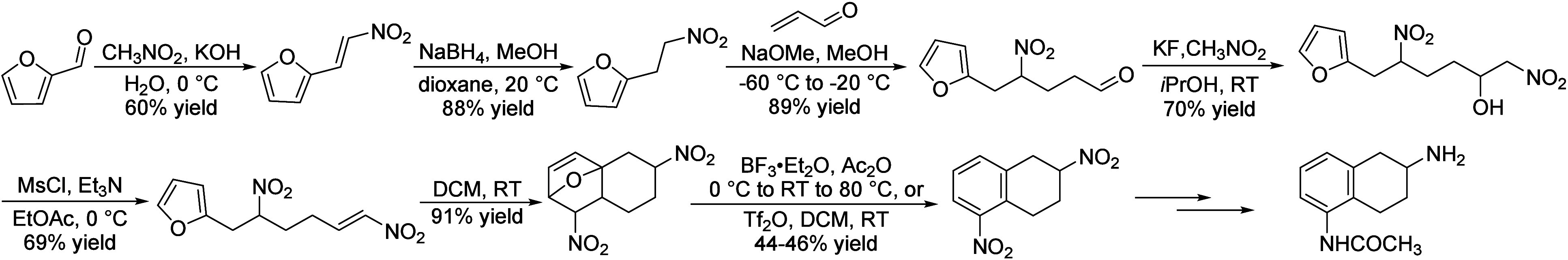 Scheme 122