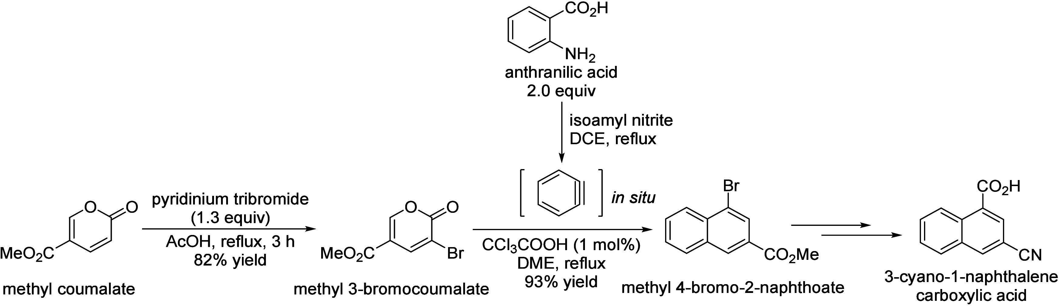 Scheme 41