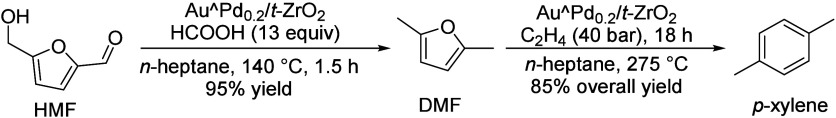 Scheme 70