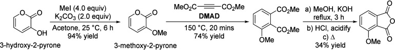 Scheme 49