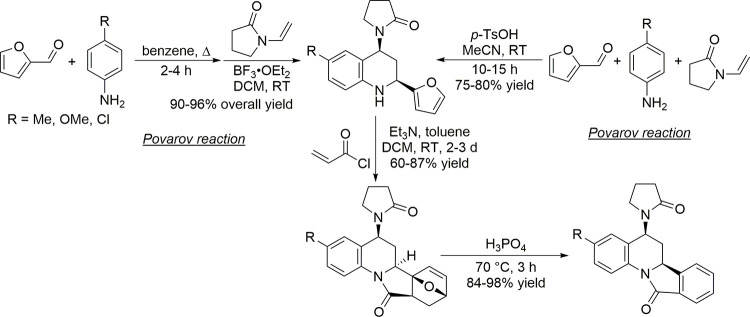 Scheme 121