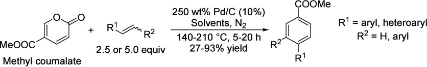 Scheme 30