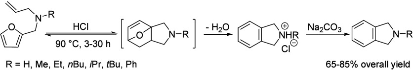 Scheme 117