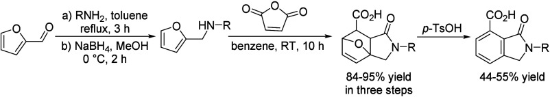 Scheme 103