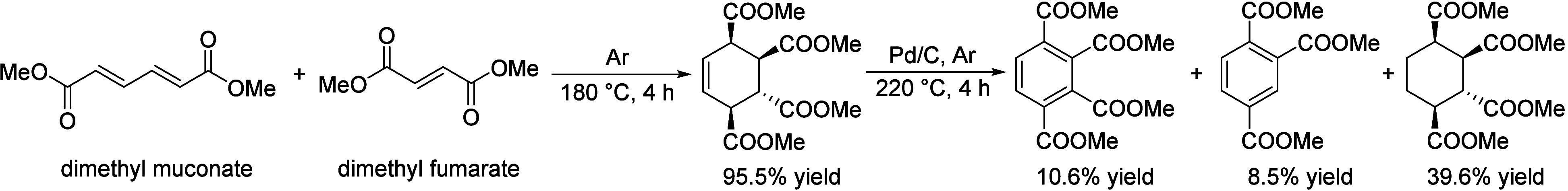 Scheme 10