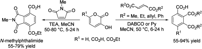 Scheme 50