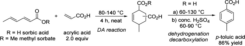 Scheme 15