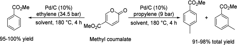 Scheme 33