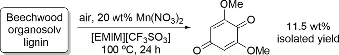 Scheme 132