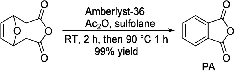 Scheme 94