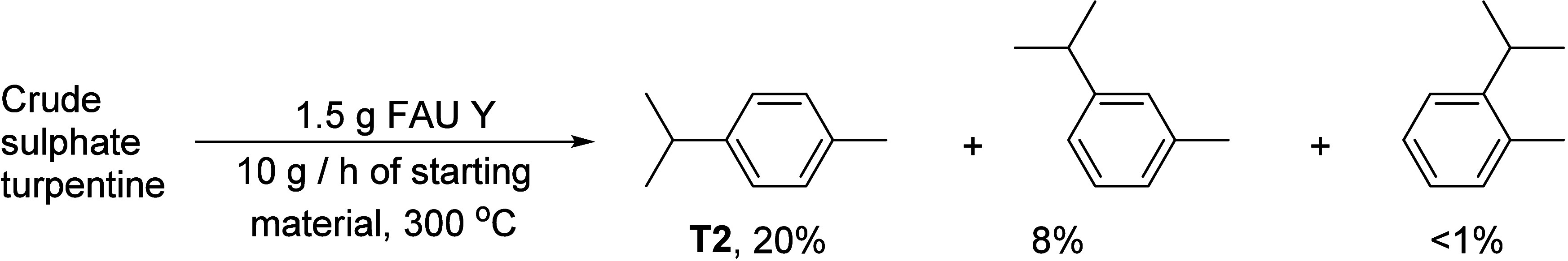 Scheme 165