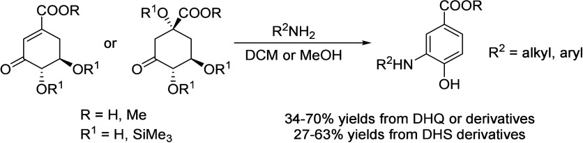 Scheme 24