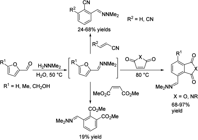 Scheme 102