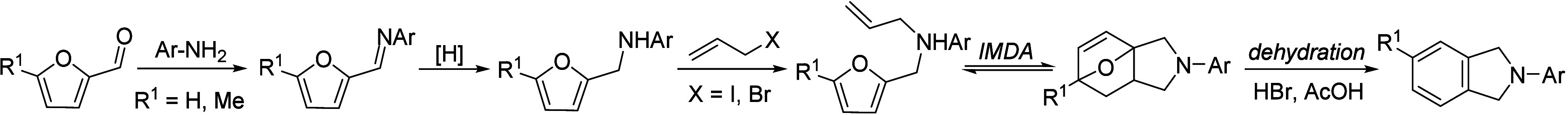 Scheme 116