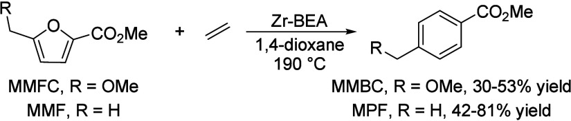 Scheme 79