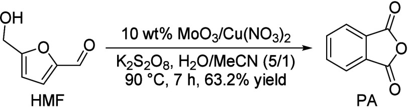 Scheme 98