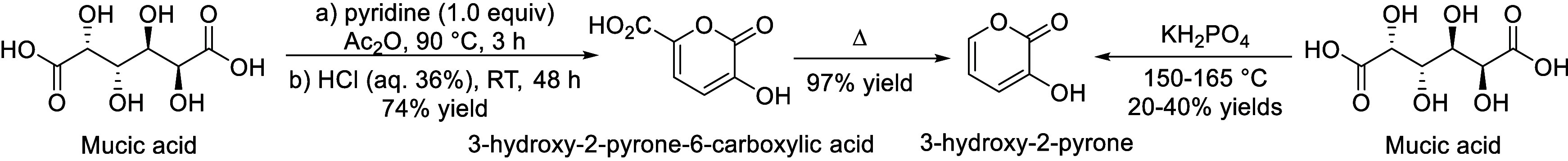 Scheme 48