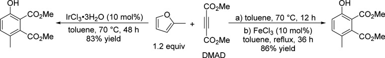 Scheme 108