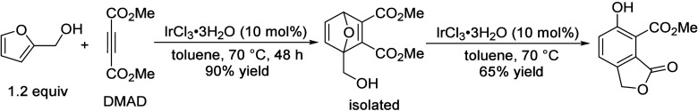 Scheme 109