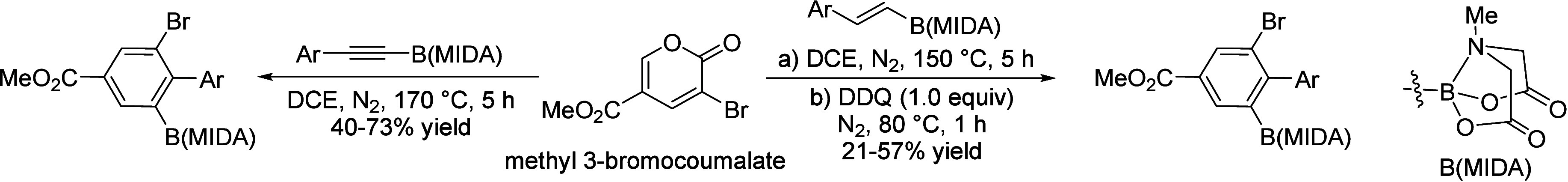 Scheme 42