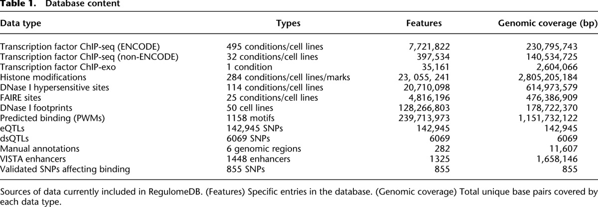 graphic file with name 1790tbl1.jpg