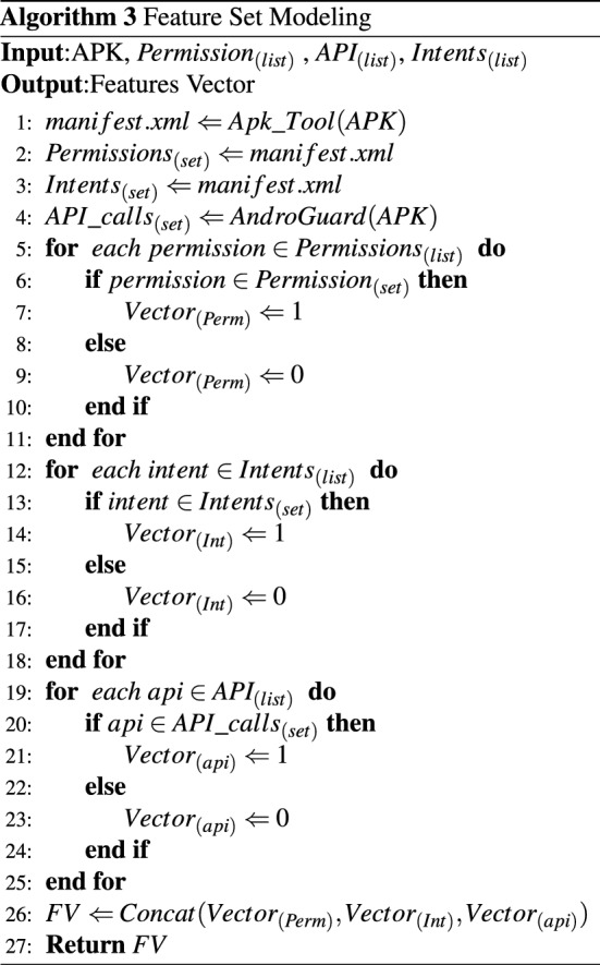 graphic file with name 41598_2022_23766_Figc_HTML.jpg