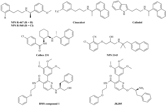 Fig. (2)