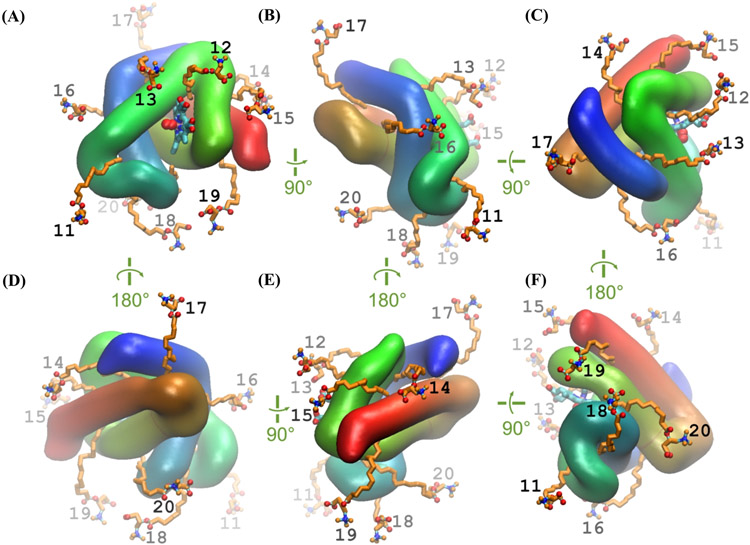 Fig. 8.