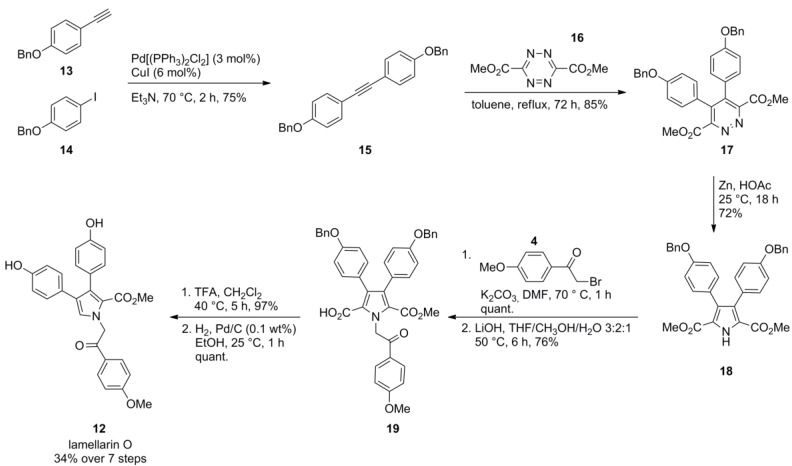 Scheme 3