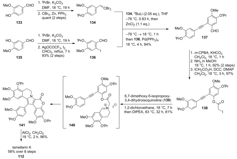 Scheme 21