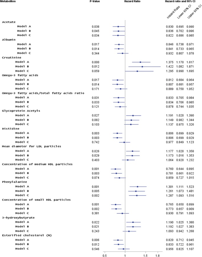 EJHF-1076-FIG-0002-c