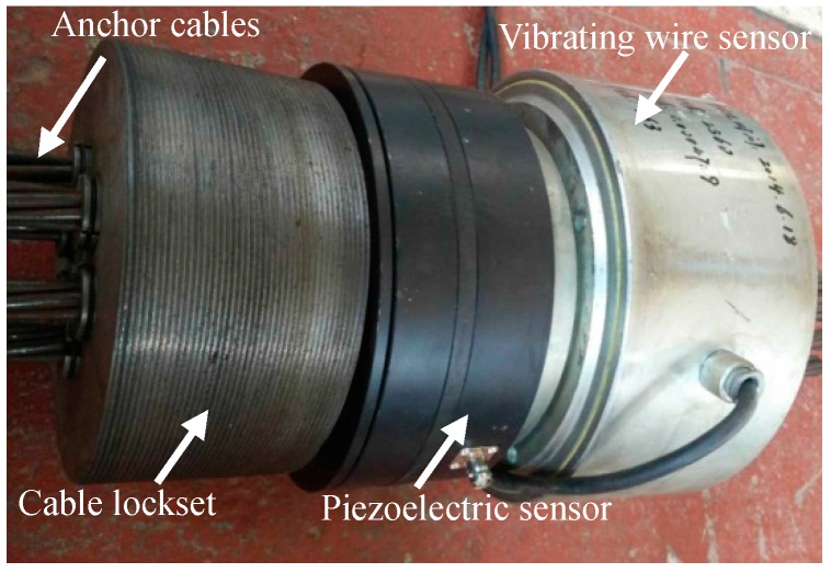 Figure 11