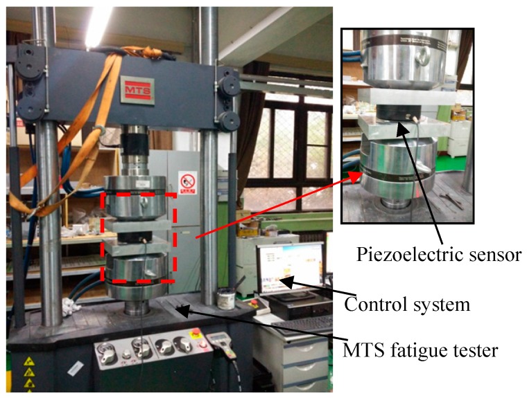 Figure 21