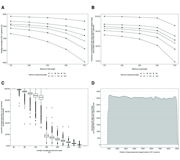 Figure 1—figure supplement 1.