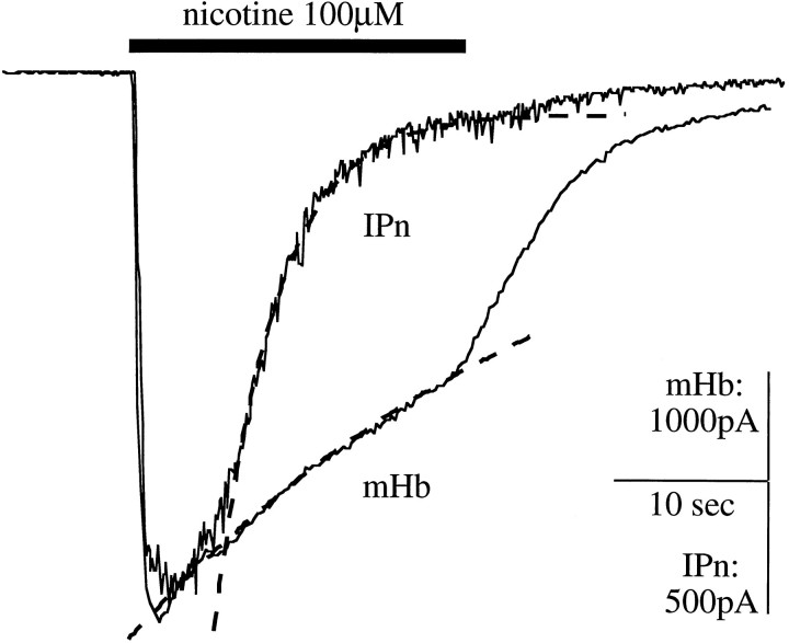 Fig. 11.