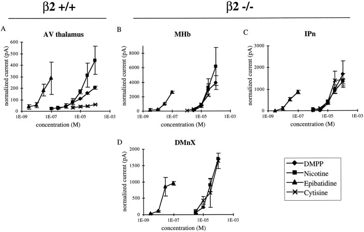 Fig. 9.