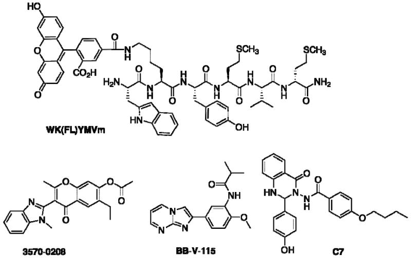 Fig. (1)