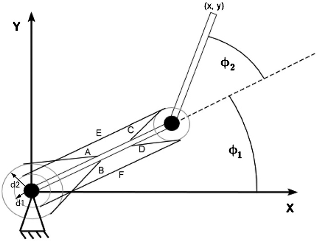 Fig. 1