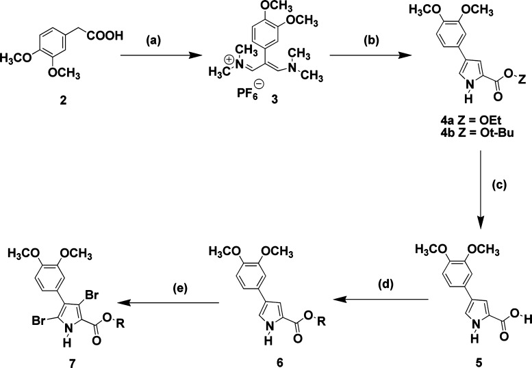 Scheme 1