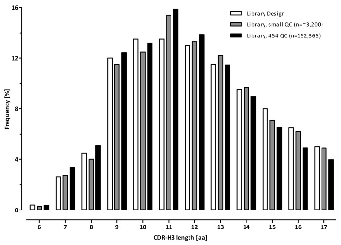 graphic file with name mabs-5-445-g10.jpg