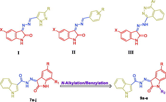 Figure 1.