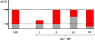 Figure 5—figure supplement 1.