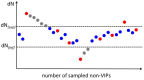 Figure 5—figure supplement 2.