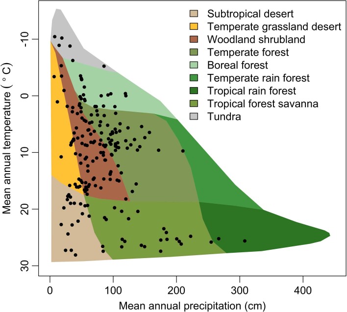 Extended Data Fig. 2