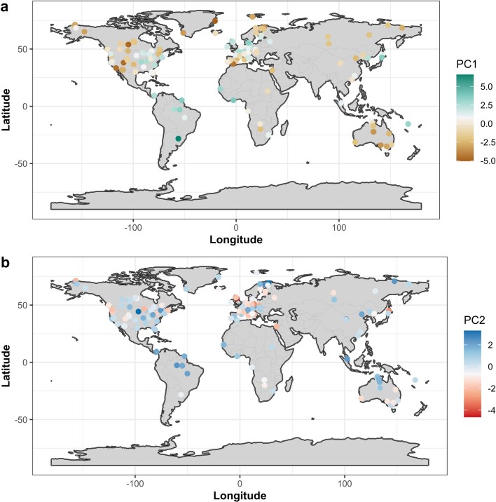 Extended Data Fig. 5