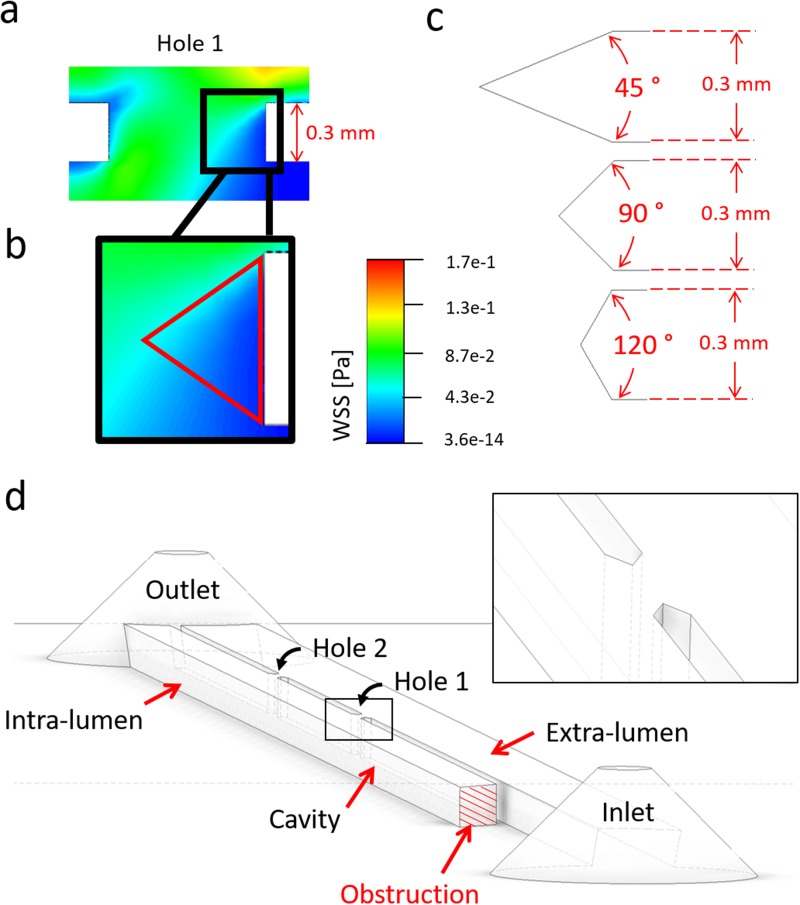 FIG. 8.