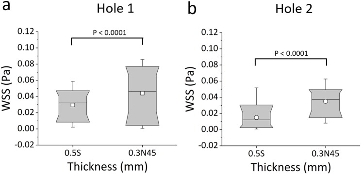 FIG. 11.